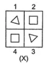 Introduction: Completion of Figures | General Intelligence and Reasoning for SSC CGL