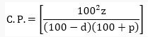 सारांश: लाभ और हानि | Mathematics for RRB NTPC (Hindi) - RRB NTPC/ASM/CA/TA