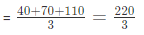 समाधान किए गए उदाहरण: रेखा चार्ट | Mathematics for RRB NTPC (Hindi) - RRB NTPC/ASM/CA/TA