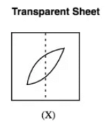 Introduction: Paper Folding | General Intelligence and Reasoning for SSC CGL