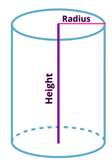 Solved Examples: Volume, Surface Area & Solid Figures | Quantitative Aptitude for SSC CGL