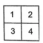 Overview: Figure Completion | General Intelligence and Reasoning for SSC CGL