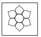 Introduction: Embedded Figures | General Intelligence and Reasoning for SSC CGL