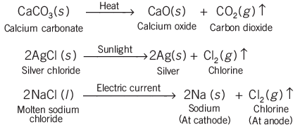 Chemical Reactions and Equations | General Awareness for SSC CGL