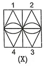 Overview: Figure Completion | General Intelligence and Reasoning for SSC CGL