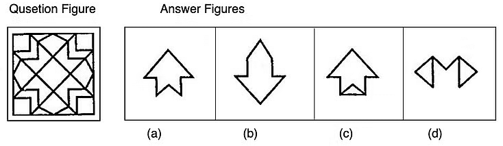 Introduction: Embedded Figures | General Intelligence and Reasoning for SSC CGL