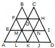Overview: Counting Figures | Reasoning Aptitude for Competitive Examinations - Bank Exams