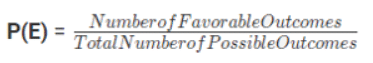 Tips and Tricks: Probability | Quantitative Aptitude for SSC CGL