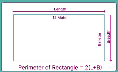 Important Formula: Volume, Surface Area & Solid Figures | Quantitative Aptitude for SSC CGL