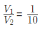 Solved Examples: Volume, Surface Area & Solid Figures | Quantitative Aptitude for SSC CGL