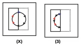 Introduction: Paper Folding | General Intelligence and Reasoning for SSC CGL
