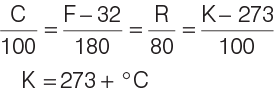 Heat and Thermodynamics | General Awareness for SSC CGL