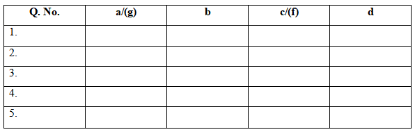 परिचय: निर्णय लेना | General Intelligence & Reasoning for RRB NTPC (Hindi) - RRB NTPC/ASM/CA/TA