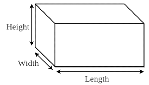 सारांश: मापन | Mathematics for RRB NTPC (Hindi) - RRB NTPC/ASM/CA/TA