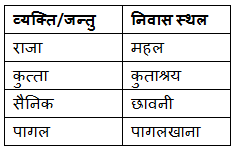 Short Notes: Number Analogy (सादृश्यता) | Additional Study Material for NEET