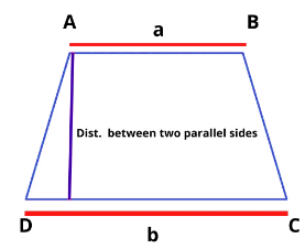 Important Formula: Volume, Surface Area & Solid Figures | Quantitative Aptitude for SSC CGL