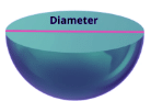 Important Formula: Volume, Surface Area & Solid Figures | Quantitative Aptitude for SSC CGL