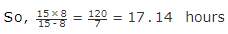 Basic Concept and Important Formulas: Pipes and Cisterns | Quantitative Aptitude for SSC CGL