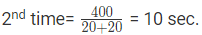Tips and Tricks: HCF & LCM | Quantitative Aptitude for SSC CGL