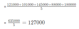 समाधान किए गए उदाहरण: रेखा चार्ट | Mathematics for RRB NTPC (Hindi) - RRB NTPC/ASM/CA/TA