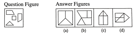 आकृतियों का निर्माण | General Intelligence & Reasoning for RRB NTPC (Hindi) - RRB NTPC/ASM/CA/TA