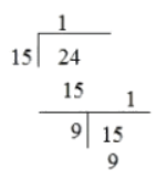 HCF & LCM Important Notes | Quantitative Aptitude for Competitive Exams - SSC MTS / SSC GD