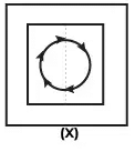 Introduction: Paper Folding | General Intelligence and Reasoning for SSC CGL