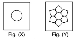 Introduction: Embedded Figures | General Intelligence and Reasoning for SSC CGL