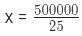 Practice Questions: Percentages | Quantitative Aptitude for SSC CGL