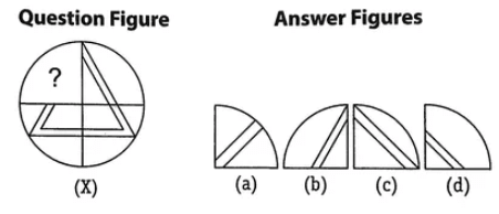 Introduction: Completion of Figures | General Intelligence and Reasoning for SSC CGL