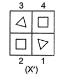 Introduction: Completion of Figures | General Intelligence and Reasoning for SSC CGL