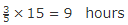 Basic Concept and Important Formulas: Pipes and Cisterns | Quantitative Aptitude for SSC CGL
