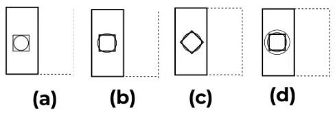 Introduction: Paper Folding | General Intelligence and Reasoning for SSC CGL