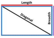 Solved Examples: Volume, Surface Area & Solid Figures | Quantitative Aptitude for SSC CGL