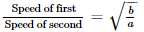 Speed, Distance & Time Important Notes | Quantitative Aptitude (Quant) - CAT