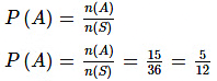 Overview: Statistics & Probability | Quantitative Aptitude for SSC CGL