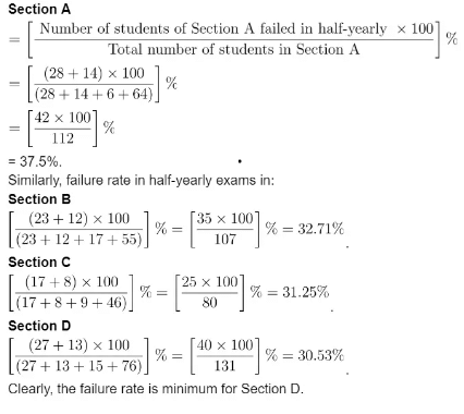 महत्वपूर्ण सूत्र: तालिका चार्ट्स | Mathematics for RRB NTPC (Hindi) - RRB NTPC/ASM/CA/TA