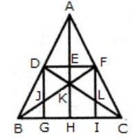 Overview: Counting Figures | Reasoning Aptitude for Competitive Examinations - Bank Exams