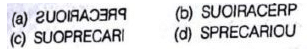Overview: Mirror Image | General Intelligence and Reasoning for SSC CGL