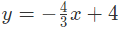 हल किए गए उदाहरण: रैखिक समीकरण | Mathematics for RRB NTPC (Hindi) - RRB NTPC/ASM/CA/TA