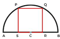 Important Formula: Geometry | Quantitative Aptitude for SSC CGL