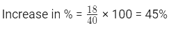Practice Questions: Percentages | Quantitative Aptitude for SSC CGL