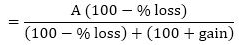 सारांश: लाभ और हानि | Mathematics for RRB NTPC (Hindi) - RRB NTPC/ASM/CA/TA