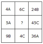 परिचय: चरित्र पहेलियाँ | General Intelligence & Reasoning for RRB NTPC (Hindi) - RRB NTPC/ASM/CA/TA
