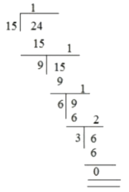 HCF & LCM Important Notes | Quantitative Aptitude for Competitive Exams - SSC MTS / SSC GD