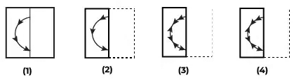Introduction: Paper Folding | General Intelligence and Reasoning for SSC CGL