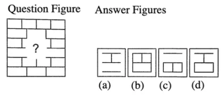Introduction: Completion of Figures | General Intelligence and Reasoning for SSC CGL