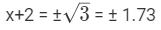 Important Formulas: Quadratic Equations | Quantitative Aptitude for SSC CGL