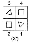 Overview: Figure Completion | General Intelligence and Reasoning for SSC CGL