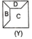 Overview: Figure Formation & Analysis | General Intelligence and Reasoning for SSC CGL